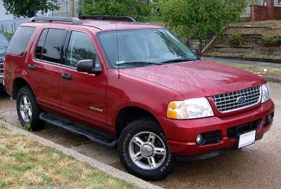 Ford Explorer (U152)