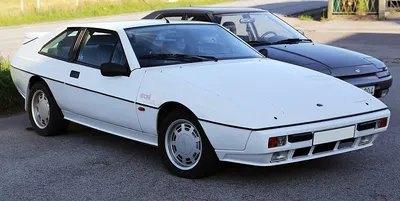 Lotus Excel