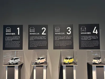 Wuling Hongguang Mini EV (1st gen)